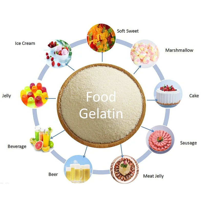 Food Grade Edible Gelatin Powder Wholesale 120-300 Bloom Gelatin